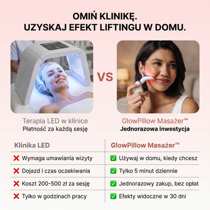 Masażer wyszczuplający twarz