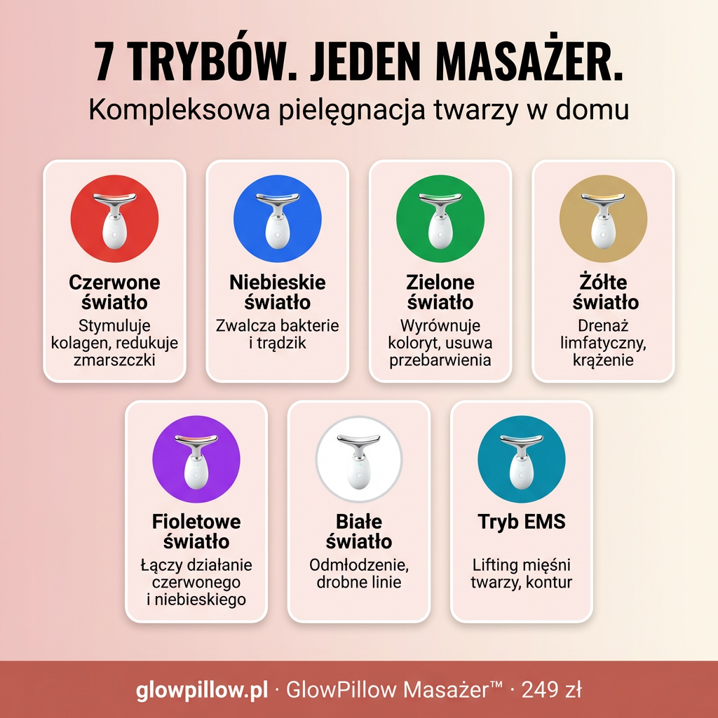 Masażer wyszczuplający twarz