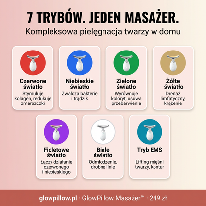 Masażer wyszczuplający twarz