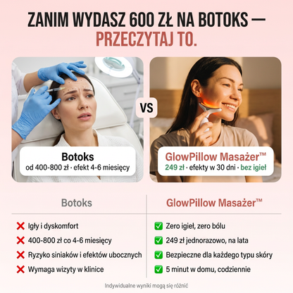 Masażer wyszczuplający twarz